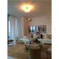 200 BISCAYNE BLVD WY # 3208, Miami, FL 33131 ID:11576125