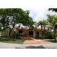 2805 SW 125 CT, Miami, FL 33175 ID:11907355