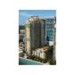 1155 BRICKELL BAY DR # 2908, Miami, FL 33131 ID:11832767