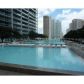 485 BRICKELL AVE # 2102, Miami, FL 33131 ID:11743223