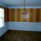 3663 Caseys Cove, Ellenwood, GA 30294 ID:11912940