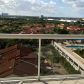 3610 YACHT CLUB DR # 1012, Miami, FL 33180 ID:11963265