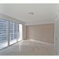 475 BRICKELL AV # 3007, Miami, FL 33131 ID:11906803
