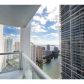 475 BRICKELL AV # 3007, Miami, FL 33131 ID:11906805