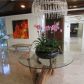 20281 E COUNTRY CLUB DR # 2310, Miami, FL 33180 ID:11815648