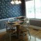 1135 Hunters Drive, Stone Mountain, GA 30083 ID:12096049