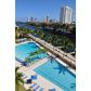2950 NE 188 ST # 436, Miami, FL 33180 ID:12155250