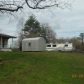 2952 Sardis Road, Gainesville, GA 30506 ID:12278210