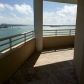 808 BRICKELL KEY DR # 2801, Miami, FL 33131 ID:12244405