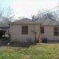 2021 SW Wayne Ave, Topeka, KS 66604 ID:12312083