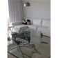 3250 NE 1 AV # 909, Miami, FL 33137 ID:12372592