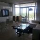 3250 NE 1 AV # 909, Miami, FL 33137 ID:12372596