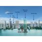 481 NE 29 ST # 301, Miami, FL 33137 ID:12404594