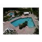 3300 NE 192 ST # PH08, Miami, FL 33180 ID:12097368