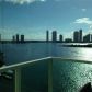 3330 NE 190 ST # 914, Miami, FL 33180 ID:12097498