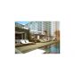 2301 COLLINS AV # 315, Miami Beach, FL 33139 ID:12372241