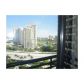 3300 NE 191 ST # 1502, Miami, FL 33180 ID:12588736