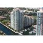 3330 NE 190 ST # 419, Miami, FL 33180 ID:12355137