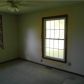 3400 S Norwood Ave, Independence, MO 64052 ID:12640835