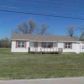 3701 NE 30th Street, Oklahoma City, OK 73121 ID:12300634