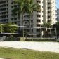 3300 NE 191 ST # 1911, Miami, FL 33180 ID:12377680