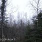 2940 S Knollwood Drive, Big Lake, AK 99652 ID:12410329