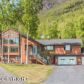 10136 Raven Crest Circle, Eagle River, AK 99577 ID:12756085