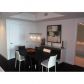 500 BRICKELL AV # 3500, Miami, FL 33131 ID:12247549