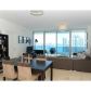 200 BISCAYNE BLVD WY # 3203, Miami, FL 33131 ID:11746945