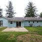 1921 E Skyview Dr, Dayton, OH 45432 ID:12857292