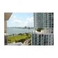 2000 N BAYSHORE DRIVE # PH1604, Miami, FL 33137 ID:12870253