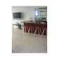 20281 E COUNTRY CLUB DR # 1511, Miami, FL 33180 ID:12916471