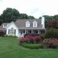5820 Sweetbottom Lane, Clermont, GA 30527 ID:12828517