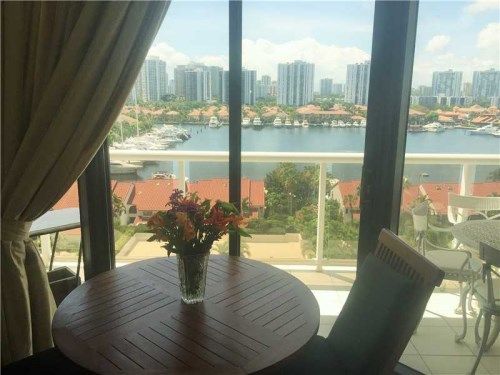 3640 YACHT CLUB DR # 1008, Miami, FL 33180