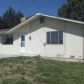 2580 Ridgewood Ln, Pueblo, CO 81005 ID:12965232