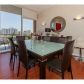 2775 NE 187 ST # PH18, Miami, FL 33180 ID:12987778