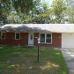 2555 SW Belle Ave, Topeka, KS 66614 ID:13004597