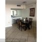 20505 E COUNTRY CLUB DR # 1534, Miami, FL 33180 ID:12961064