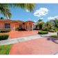 12724 NW 6 LN, Miami, FL 33182 ID:13035252