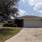 2490 Spring Pond Ln, Jacksonville, FL 32221 ID:13151049