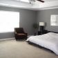 7050 Silk Tree Pointe, Braselton, GA 30517 ID:13164923