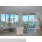 3370 HIDDEN BAY DR # 1602, Miami, FL 33180 ID:13075688