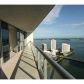 495 BRICKELL AV # 3603, Miami, FL 33131 ID:12968831