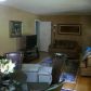 3633 Creek View Circle, Stone Mountain, GA 30083 ID:13127890