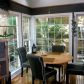 2116 Glenridge Court, Marietta, GA 30062 ID:13304885