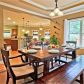750 Links View Drive, Buford, GA 30518 ID:13282018