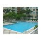 2000 BAYSHORE DR # 906, Miami, FL 33137 ID:13278235