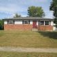 3510 Ferncliff Ave, Indianapolis, IN 46227 ID:13462866