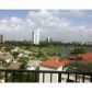 19501 COUNTRY CLUB DR # 1915, Miami, FL 33180 ID:13108442