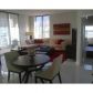 701 BRICKELL KEY BL # PH-09, Miami, FL 33131 ID:12873077